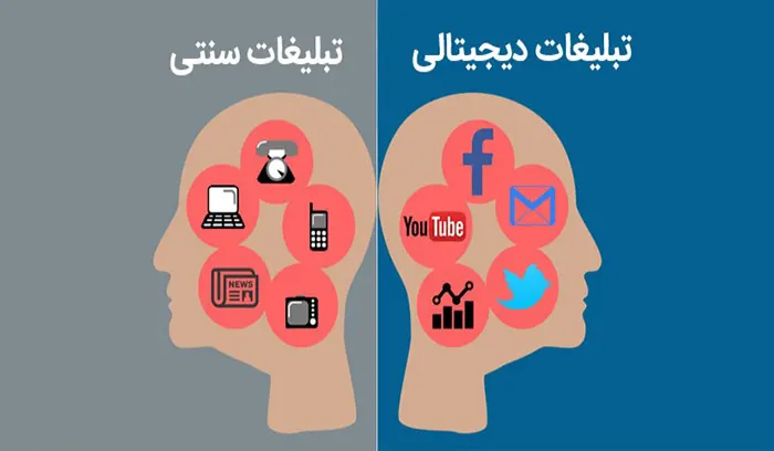 مقایسه تبلیغات دیجیتال و تبلیغات سنتی